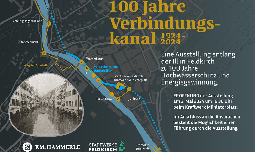 Weg und Stationen der Ausstellung